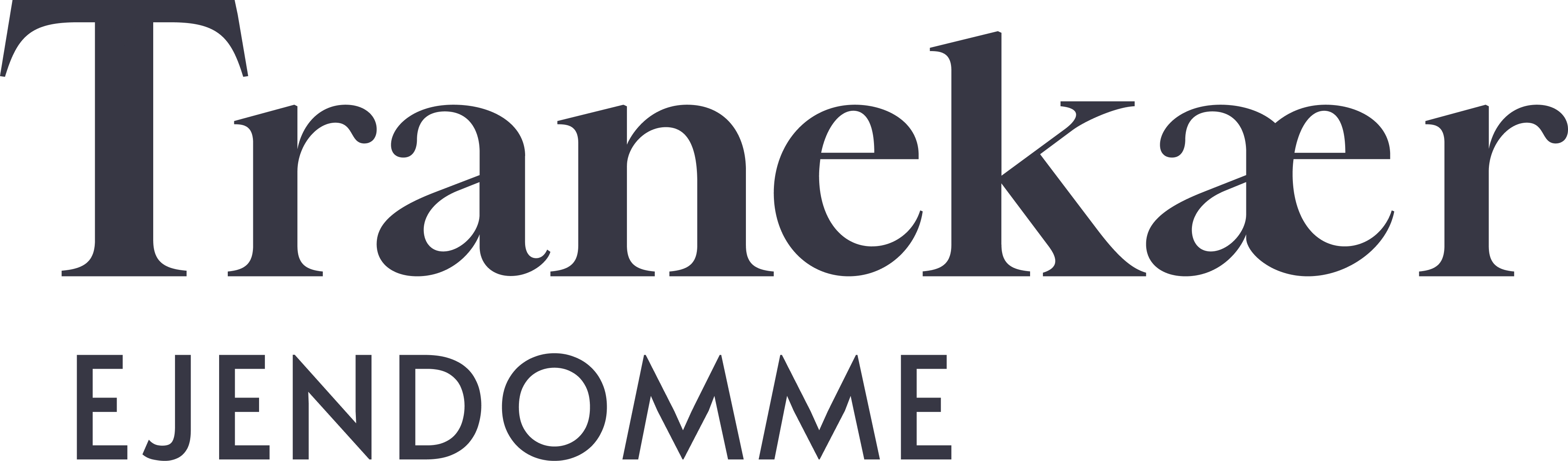 Tranekær Ejendomme