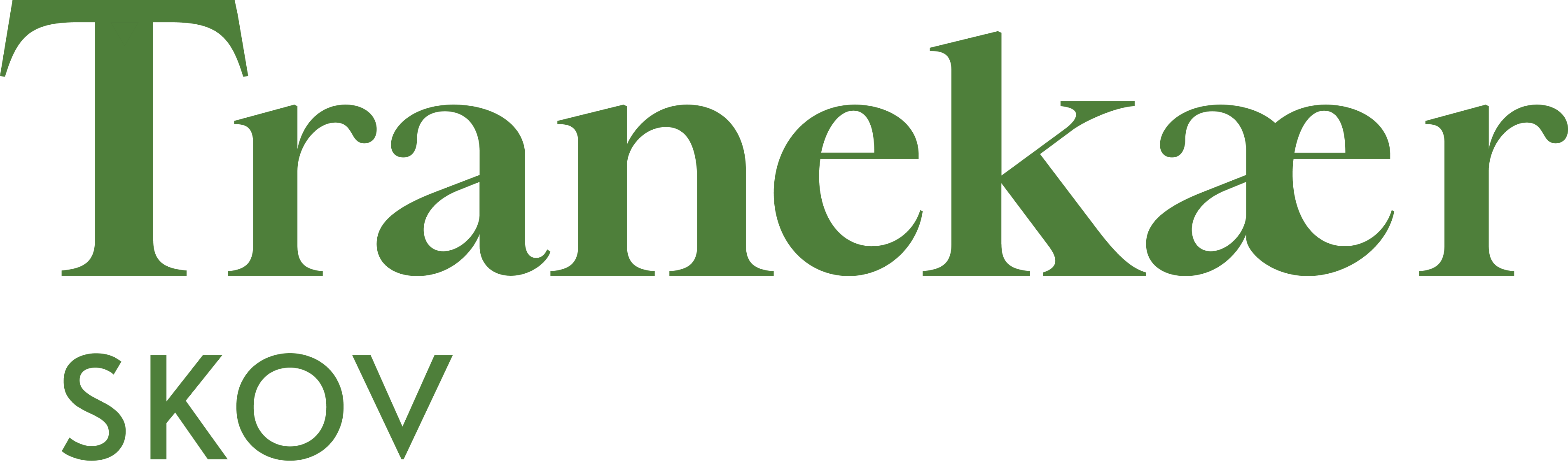 Tranekær Skov